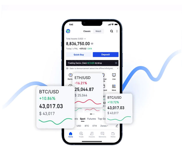 Gate.io 加密货币交易平台
